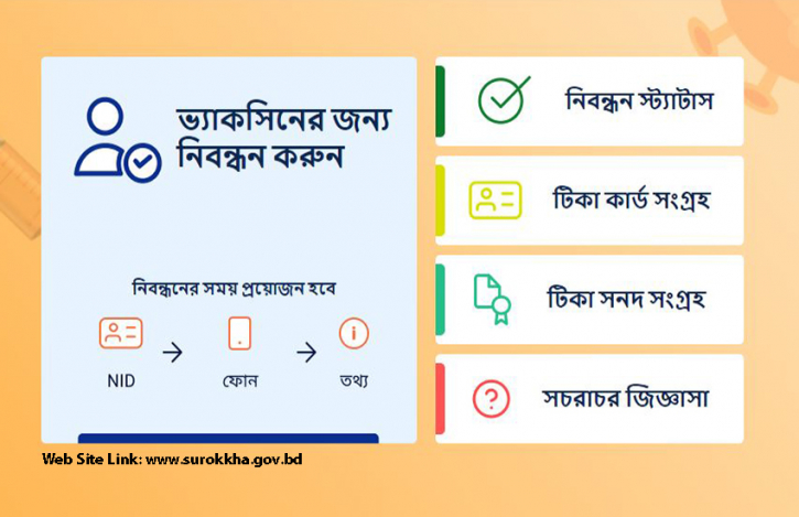 করোনা ভ্যাকসিন নিবন্ধনে ‘সুরক্ষা’ ওয়েবসাইট চালু