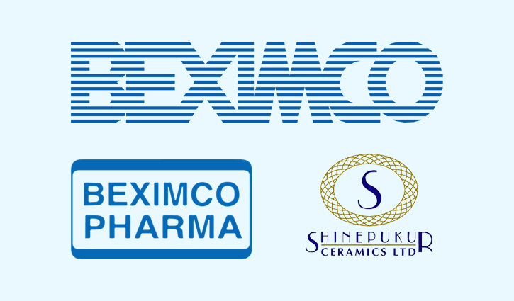 Beximco Pharma announces highest-ever dividends in over two decades