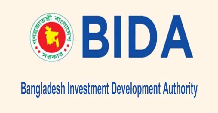 Foreign investment proposals rise by 810% in July-Sept: BIDA data