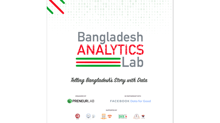 Facebook, Preneur Lab launch Bangladesh Analytics Lab as country turns 50