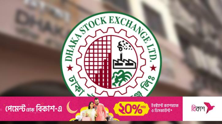 Dhaka Stocks Recoup Week’s Early Losses