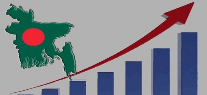 Bangladesh Economy’s Remarkable Progress In 50 Years