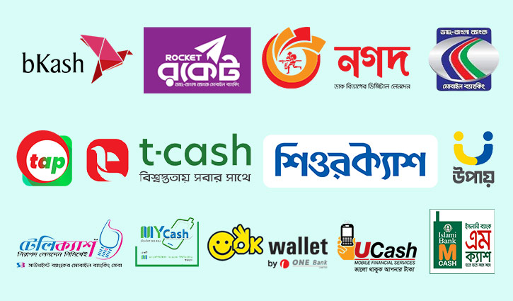 Govt entity allowed to engage in mobile banking services