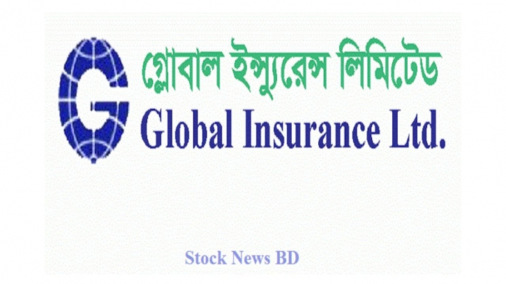 Global Insurance returns to black in Q2