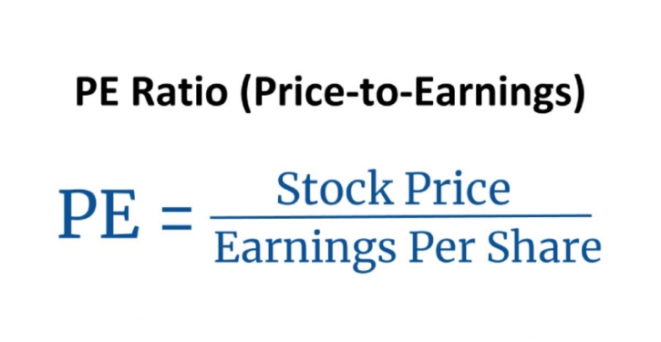 PE ratio at DSE drops 1.03%