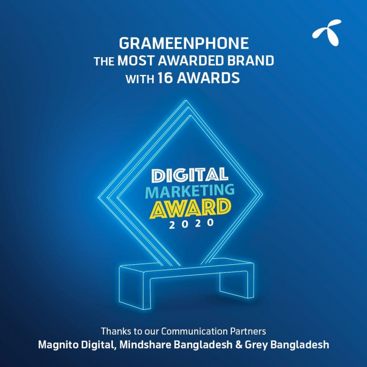 GP wins 16 accolades at Digital Marketing Award 2020