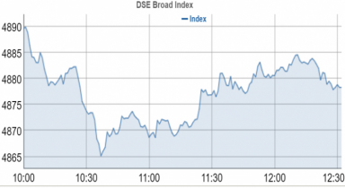 Stocks open lower