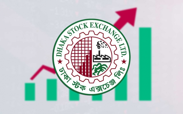 Dhaka Stocks Jump After BSEC Introduces Floor Prices