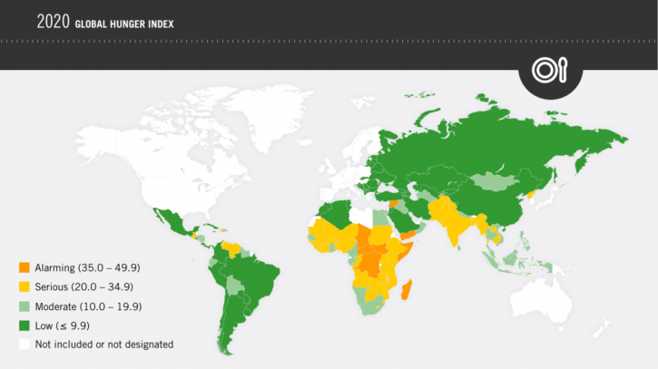 Bangladesh ranks 75 in Global Hunger Index