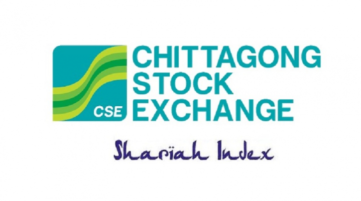 CSE Shariah Index reshuffled