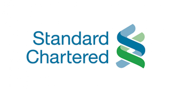 StanChart Bangladesh wins Excellence in Mastercard Credit Business