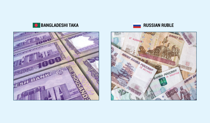 Bangladesh, Russia agree on currency swap: Finance minister