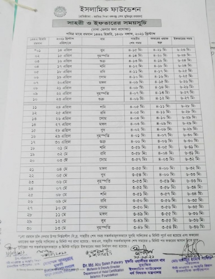 রোজার ইফতার ও সেহরি সময়সূচি প্রকাশ