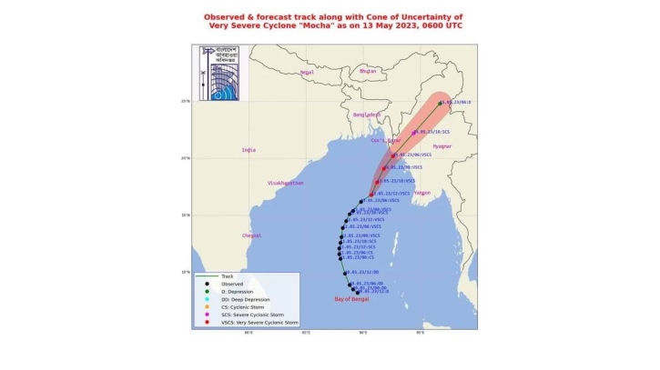 Cyclone Mocha starts crossing Cox’s Bazar with speed of up to 215 kmph