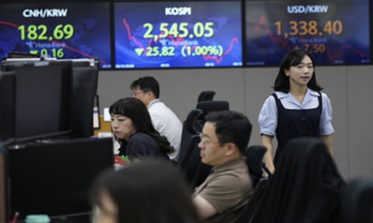 Global shares trading mixed amid worries about China economy