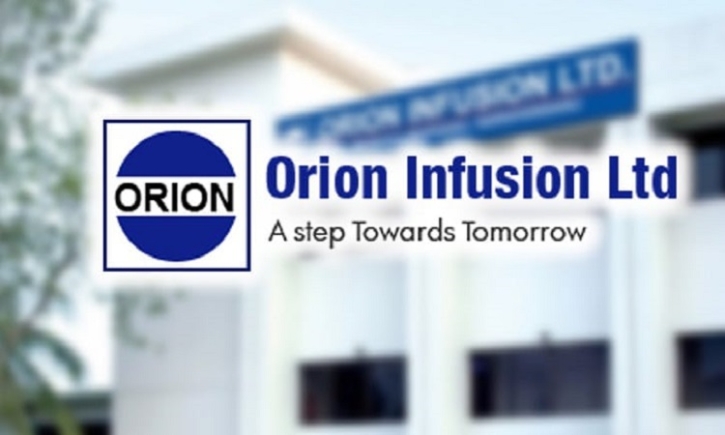 Orion Infusion reports per share loss Tk 192